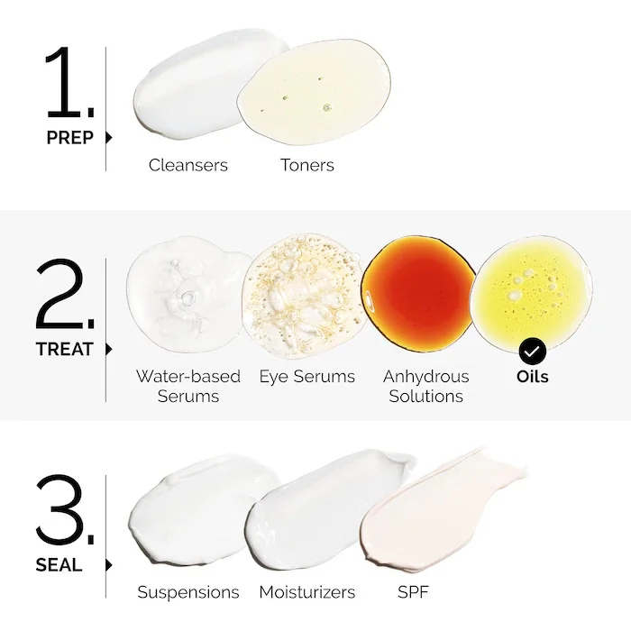 100% Organic Cold-Pressed Rose Hip Seed Oil 30ml Serum Facial with Soothing Properties Designed Hydrate Skin Visibly Smooth - Image 5