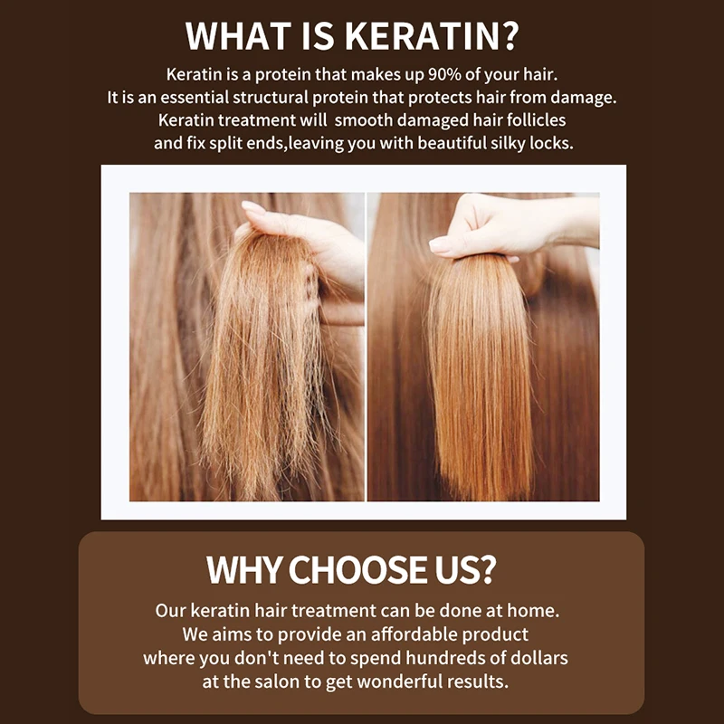 PURC Brazilian Keratin Hair Treatment Keratin Straightening Curly Hair Smoothing Repair Permed Damaged Hair Care Products - Image 2