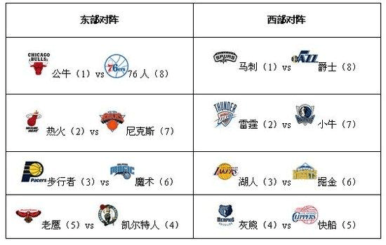 替补未出场：3-肖煜峰（U23）、16-蒋哲、23-吴亚轲、29-谭龙、31-程长城、32-李光