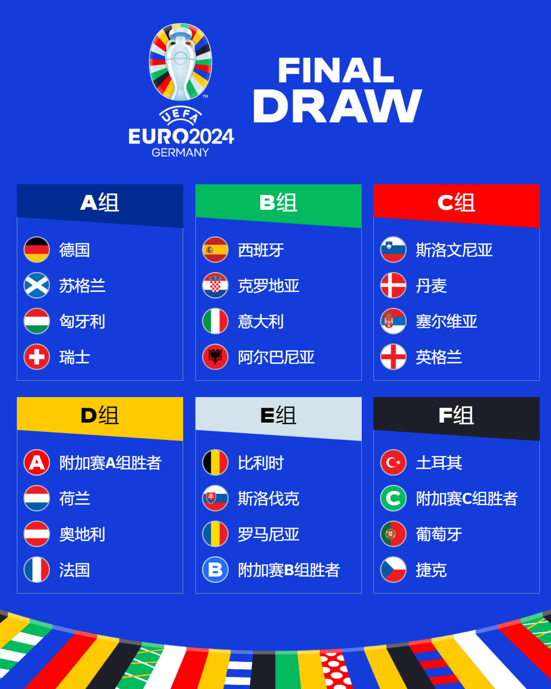 中国体育彩票助阵足球盛典 欧洲杯竞彩明日开售