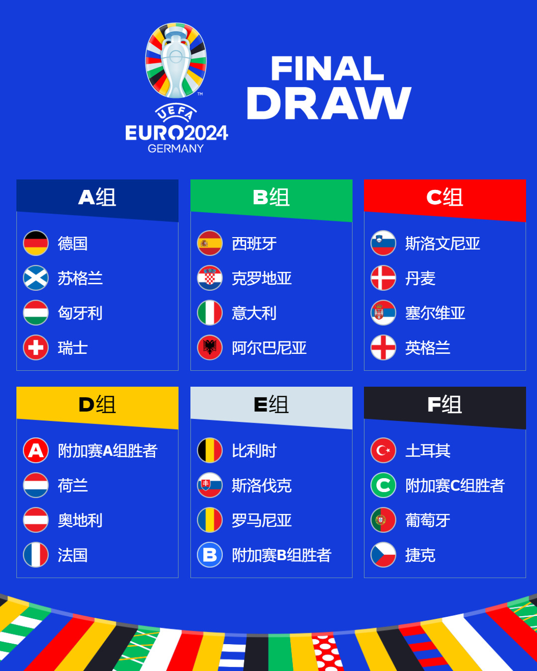 FIFA足球世界：最适合平民玩家的阵型，却是皇马巴萨的同款｜巴塞罗那队｜fifa足球世界_网易订阅