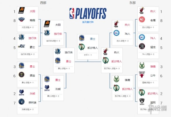 球探比分球探体育-球探篮球比分球比分nba-球探足球即时比分app(暂未上线)